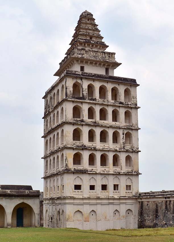 Real estate in viluppuram